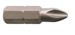 Bits ph2x25 p25 milw