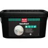 Casco vegglim New Start 5 liter