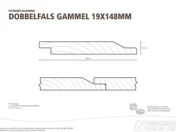 Dobbelfals gran 19 x 148 mm 28 grader KL2