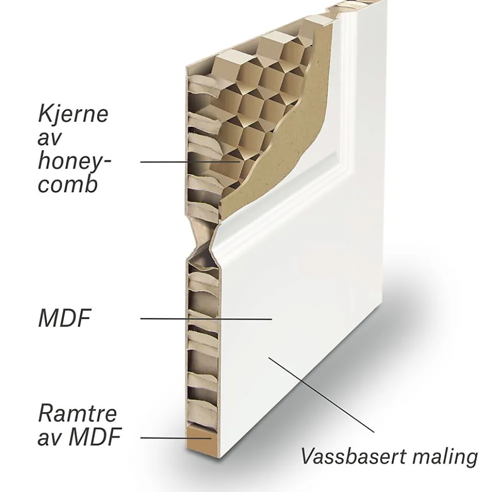 Innerdør Sletten halvglass hvit 80x200 cm