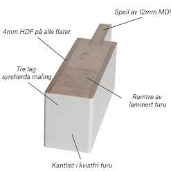 Innerdør Stil 1 ett frostet rundt glass hvit 80x200 cm
