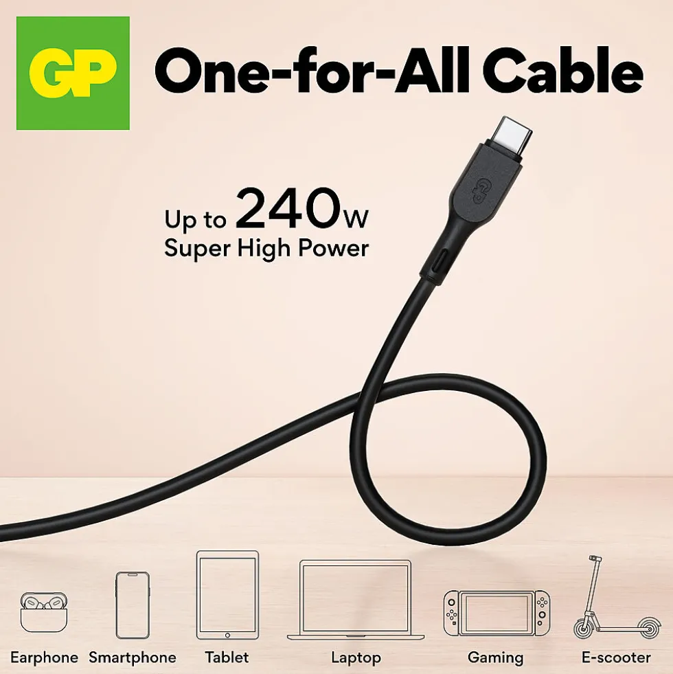 Kabel USB-C til C og A-adapter 240W 1,5 meter