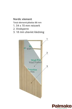 Redskapsbod Olaf 14,9 m²