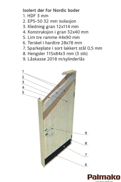 Redskapsbod Olaf 14,9 m²