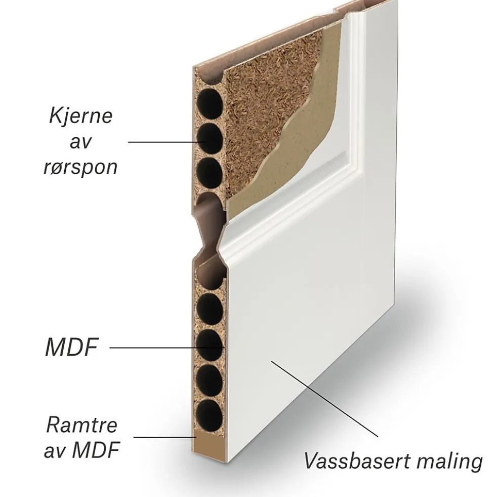 Skyvedørblad Sletten Kompakt med helglass mørk grå 80x210 cm