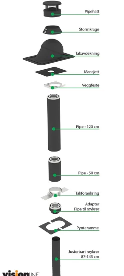 Stålpipe rund for torv/shingel/papp Ø150 3,5 meter